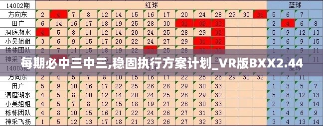 每期必中三中三,稳固执行方案计划_VR版BXX2.44