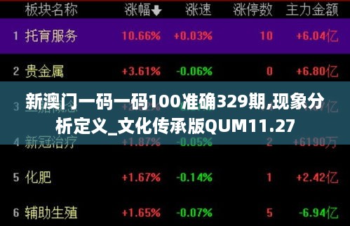 新澳门一码一码100准确329期,现象分析定义_文化传承版QUM11.27