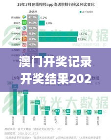 澳门开奖记录开奖结果2024,深入登降数据利用_时空版BMG2.17