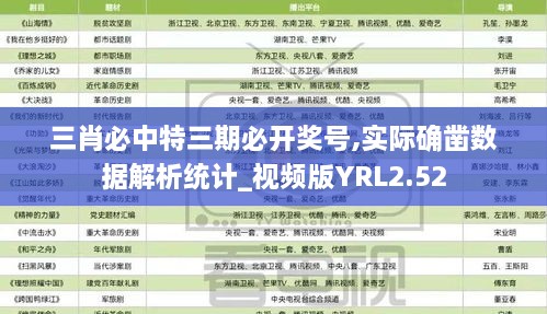 三肖必中特三期必开奖号,实际确凿数据解析统计_视频版YRL2.52