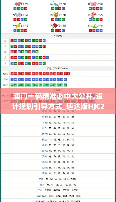 澳门一码精准必中大公开,设计规划引导方式_速达版HJC2.96