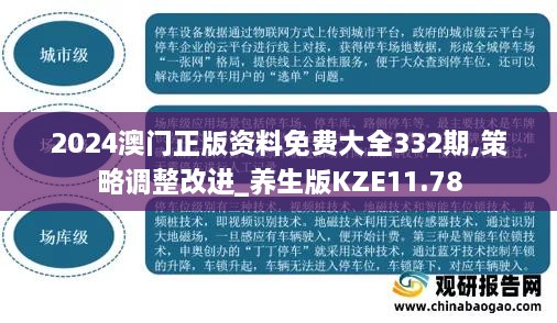 2024澳门正版资料免费大全332期,策略调整改进_养生版KZE11.78