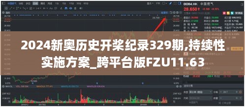 2024新奥历史开桨纪录329期,持续性实施方案_跨平台版FZU11.63