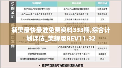 新奥最快最准免费资料333期,综合计划评估_荣耀版REV11.32