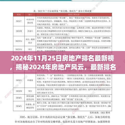 揭秘2024年房地产风云，最新排名榜单下的市场格局与趋势洞察分析