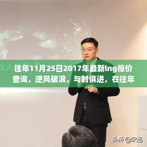 逆风破浪，找寻自信与成就，往年LNG报价变迁中的成长与机遇