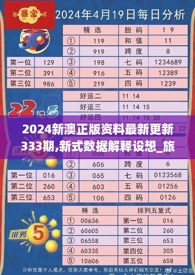 2024新澳正版资料最新更新333期,新式数据解释设想_旅行者版ZVK11.48