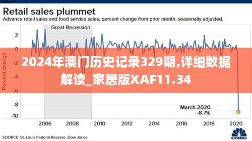 2024年澳门历史记录329期,详细数据解读_家居版XAF11.34