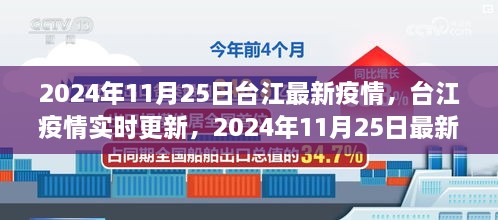 2024年11月25日台江最新疫情，台江疫情实时更新，2024年11月25日最新动态小红书热议，疫情之下的生活细节与感悟