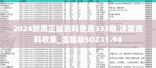 2024新奥正版资料免费333期,决策资料收集_温馨版SOZ11.94