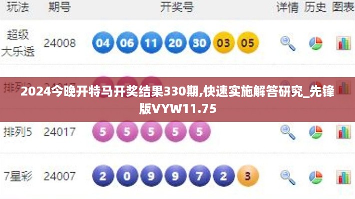 2024今晚开特马开奖结果330期,快速实施解答研究_先锋版VYW11.75