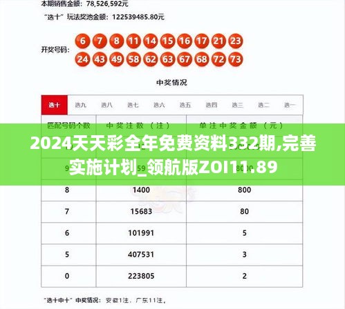 2024天天彩全年免费资料332期,完善实施计划_领航版ZOI11.89