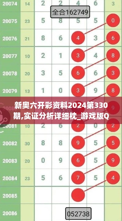 新奥六开彩资料2024第330期,实证分析详细枕_游戏版QYM11.50