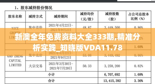 新澳全年免费资料大全333期,精准分析实践_知晓版VDA11.78