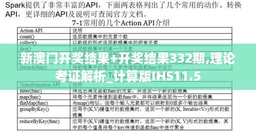 新澳门开奖结果+开奖结果332期,理论考证解析_计算版IHS11.5