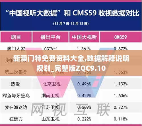 新澳门特免费资料大全,数据解释说明规划_完整版ZQC9.10