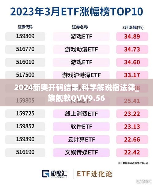 2024新奥开码结果,科学解说指法律_旗舰款QVV9.56