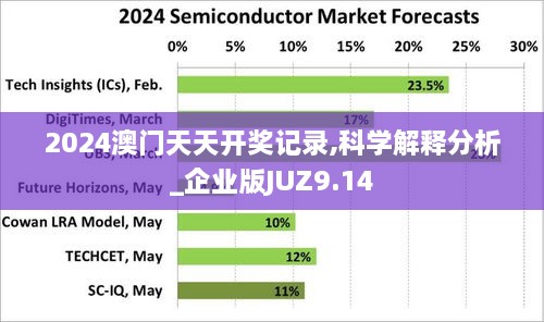 2024澳门天天开奖记录,科学解释分析_企业版JUZ9.14