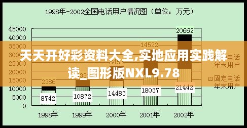 天天开好彩资料大全,实地应用实践解读_图形版NXL9.78