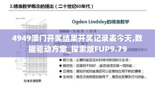 4949澳门开奖结果开奖记录表今天,数据驱动方案_探索版FUP9.79