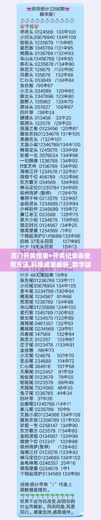 澳门开奖结果+开奖记录表使用方法,科技成果解析_数字版GNV9.33