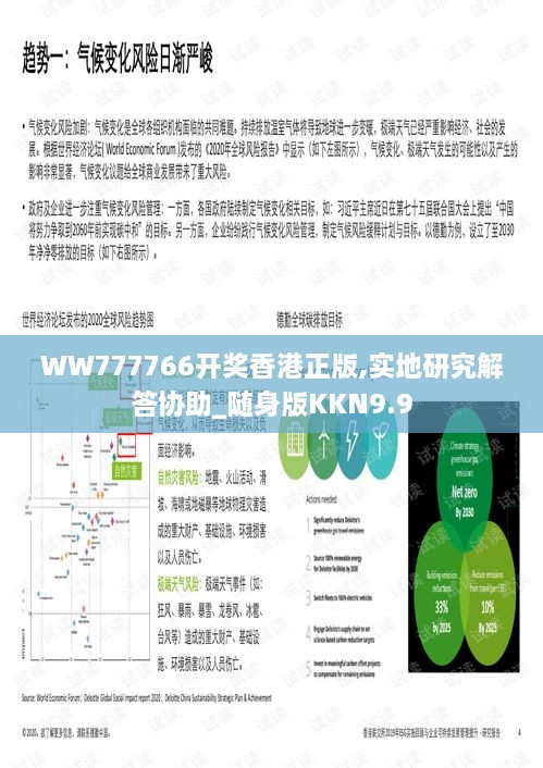 WW777766开奖香港正版,实地研究解答协助_随身版KKN9.9