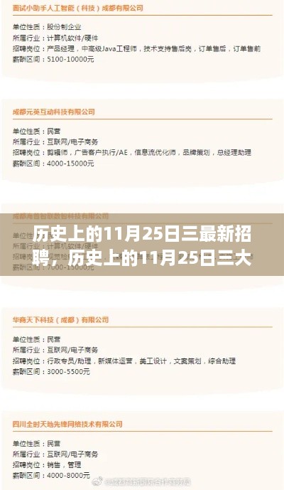 历史上的11月25日三最新招聘，历史上的11月25日三大最新招聘产品深度评测