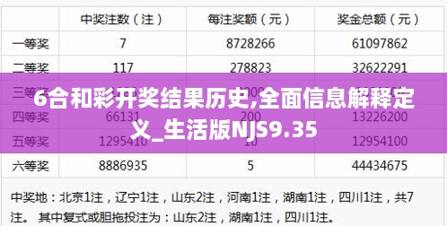 6合和彩开奖结果历史,全面信息解释定义_生活版NJS9.35