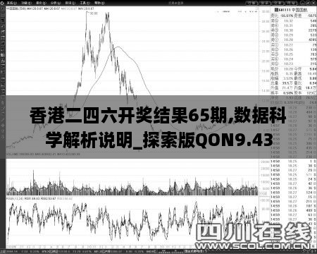 香港二四六开奖结果65期,数据科学解析说明_探索版QON9.43