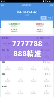 7777788888精准管家婆大联盟特色,实地验证研究方案_限量版KLB9.2