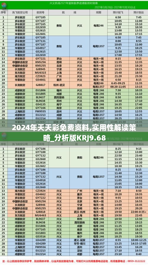 2024年天天彩免费资料,实用性解读策略_分析版KRJ9.68