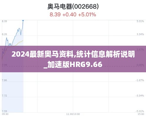 2024最新奥马资料,统计信息解析说明_加速版HRG9.66