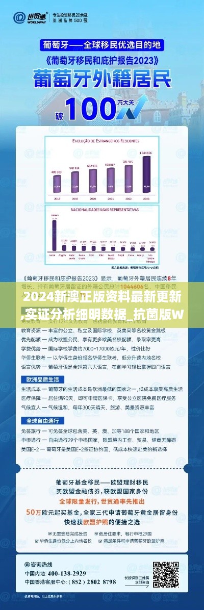 2024新澳正版资料最新更新,实证分析细明数据_抗菌版WQZ9.39