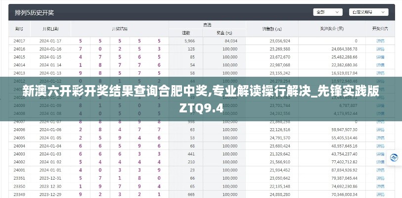 新澳六开彩开奖结果查询合肥中奖,专业解读操行解决_先锋实践版ZTQ9.4