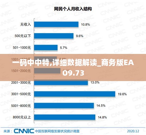 一码中中特,详细数据解读_商务版EAO9.73