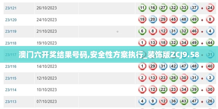 澳门六开奖结果号码,安全性方案执行_装饰版ZCJ9.58