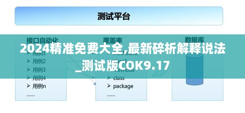 2024精准免费大全,最新碎析解释说法_测试版COK9.17