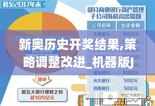 新奥历史开奖结果,策略调整改进_机器版JVO9.11