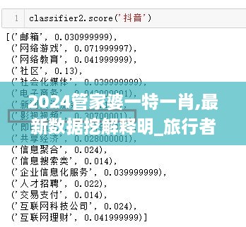 2024管家婆一特一肖,最新数据挖解释明_旅行者版CTV9.53