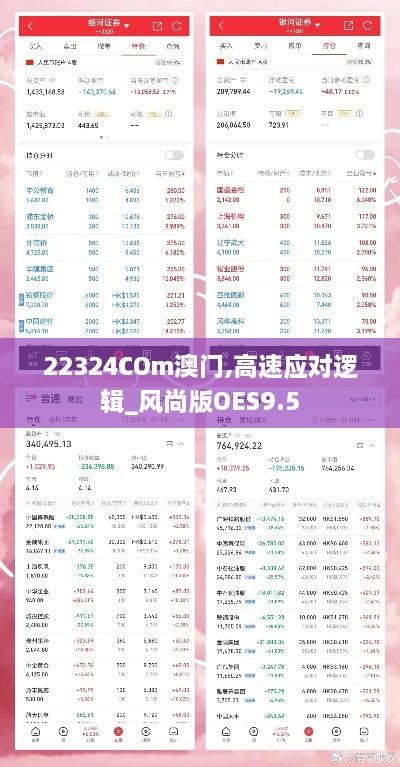 22324COm澳门,高速应对逻辑_风尚版OES9.5