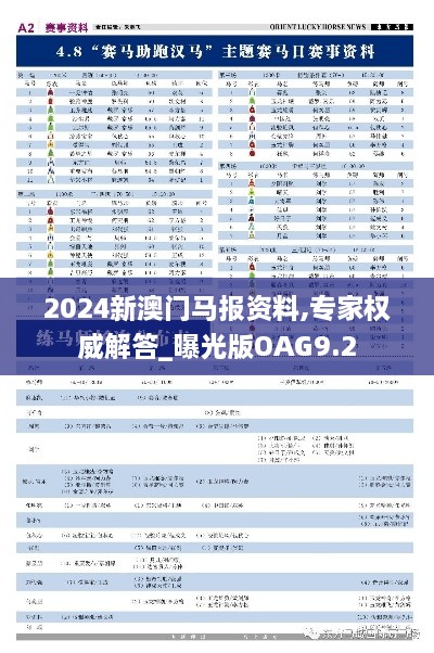 2024新澳门马报资料,专家权威解答_曝光版OAG9.2