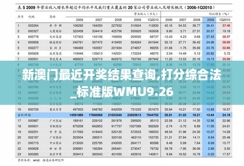 新澳门最近开奖结果查询,打分综合法_标准版WMU9.26