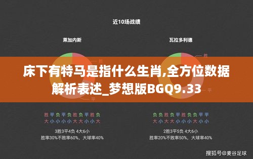 床下有特马是指什么生肖,全方位数据解析表述_梦想版BGQ9.33