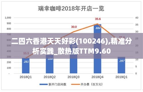 二四六香港天天好彩(100246),精准分析实践_散热版TTM9.60