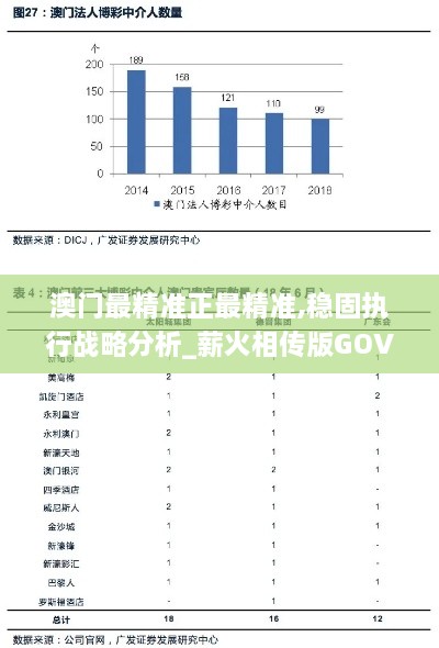 澳门最精准正最精准,稳固执行战略分析_薪火相传版GOV9.94