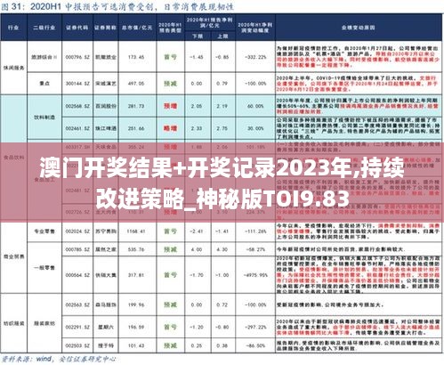 澳门开奖结果+开奖记录2023年,持续改进策略_神秘版TOI9.83