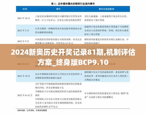 2024新奥历史开奖记录81期,机制评估方案_终身版BCP9.10