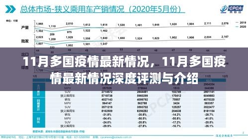 11月多国疫情最新情况，11月多国疫情最新情况深度评测与介绍