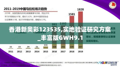 香港新奥彩123535,实地验证研究方案_丰富版GWH9.1