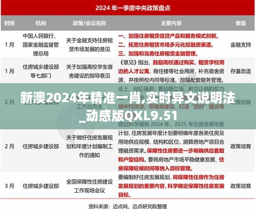 新澳2024年精准一肖,实时异文说明法_动感版QXL9.51